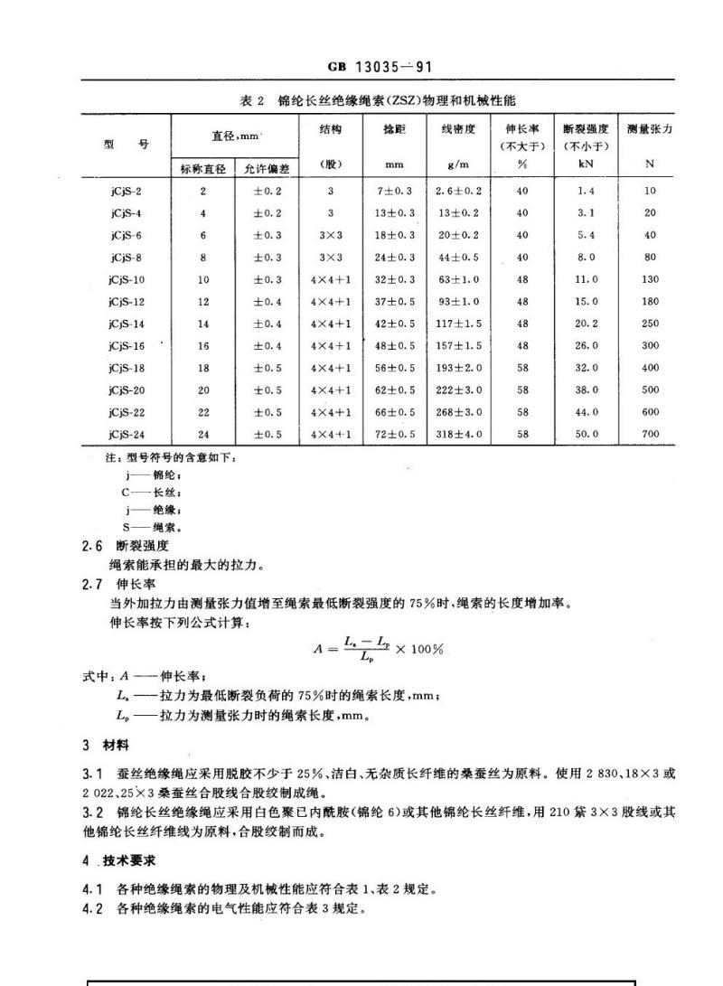 GB 13035-1991 带电作业用绝缘绳索