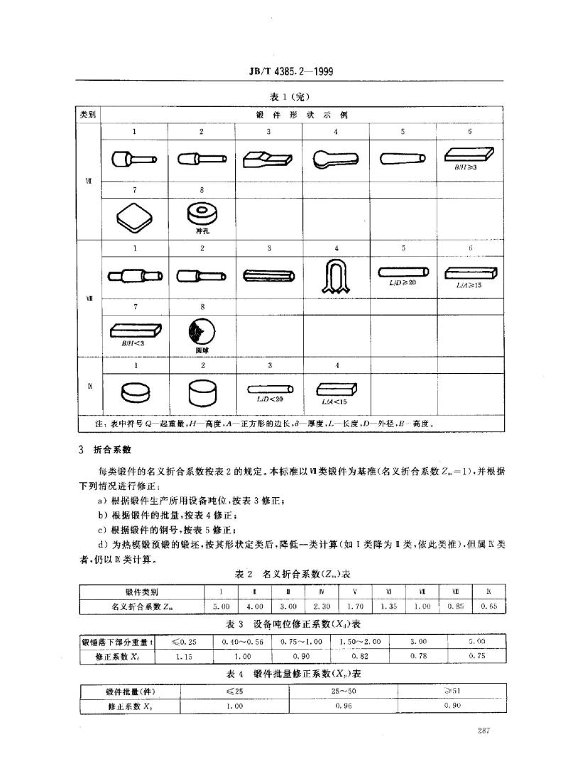 JB/T 4385.2-1999 锤上自由锻件 复杂程度分类及折合系数