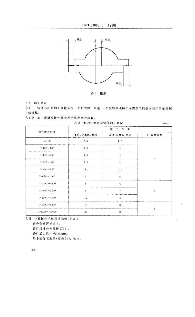 JB/T 5000.5-1998 重型机械通用技术条件 有色金属铸件