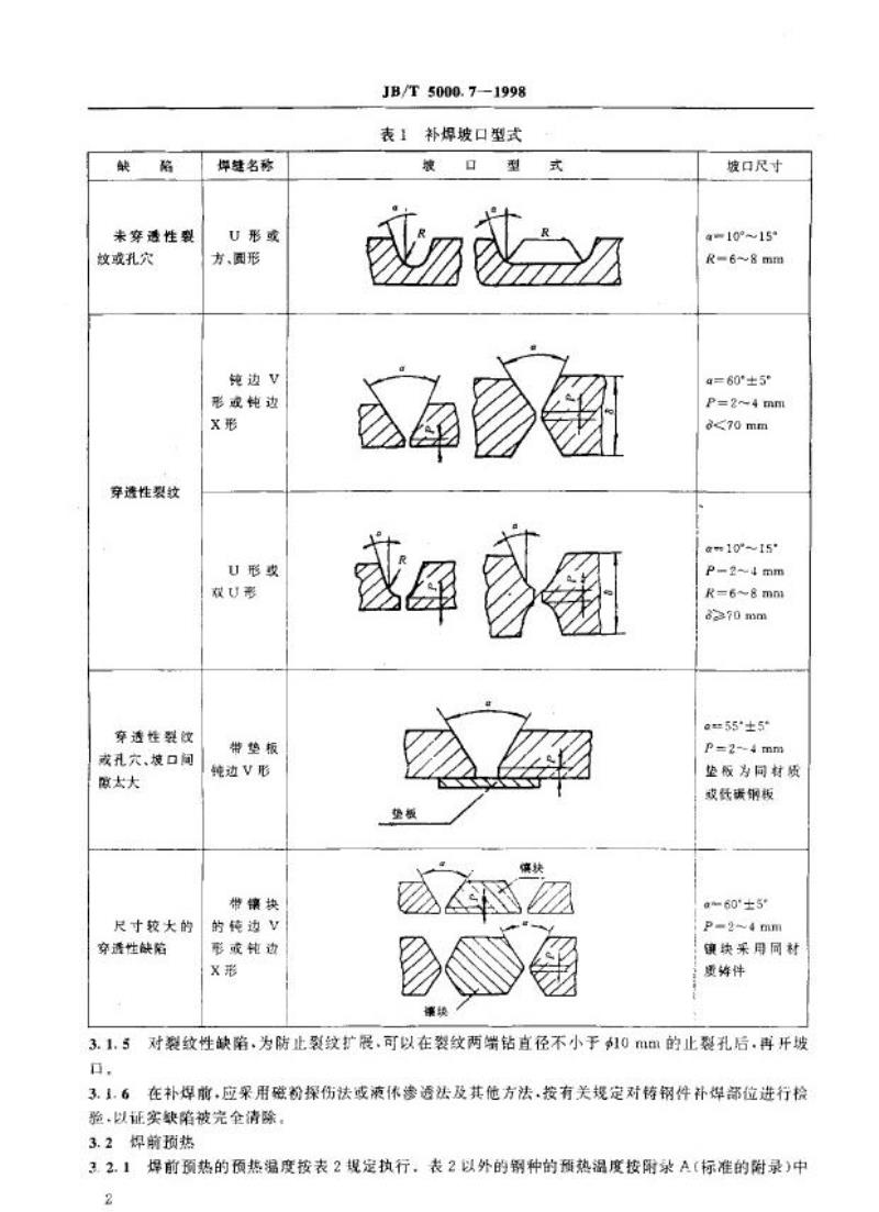 JB/T 5000.7-1998 重型机械通用技术条件 铸钢件补焊