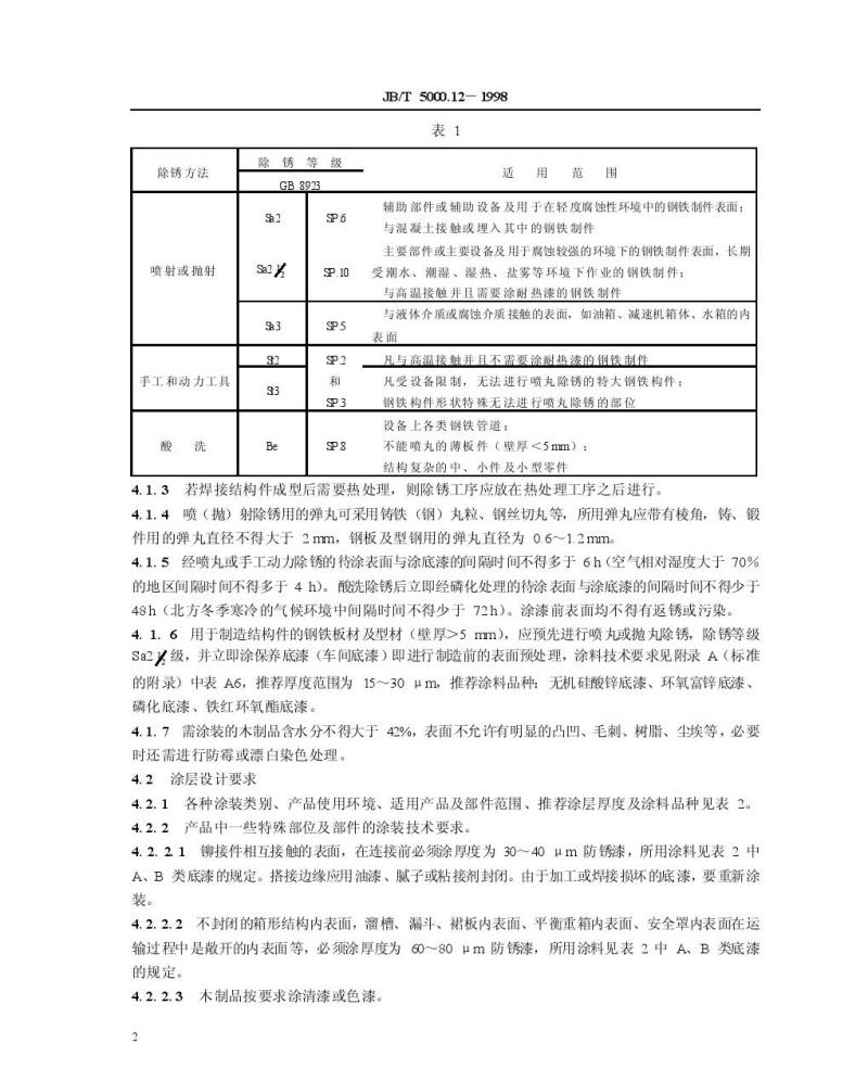JB/T 5000.12-1998 重型机械通用技术条件 涂装