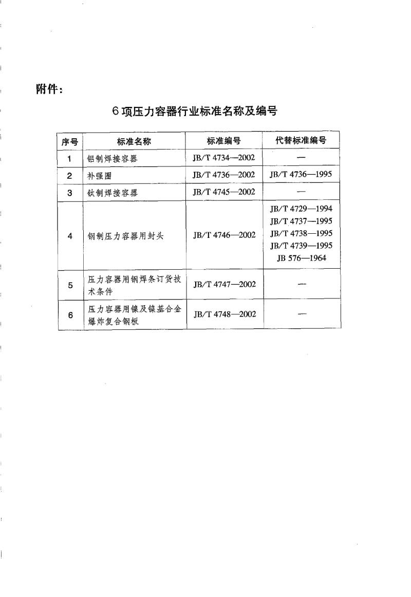 JB/T 4736-2002 补强圈钢制压力容器用封头