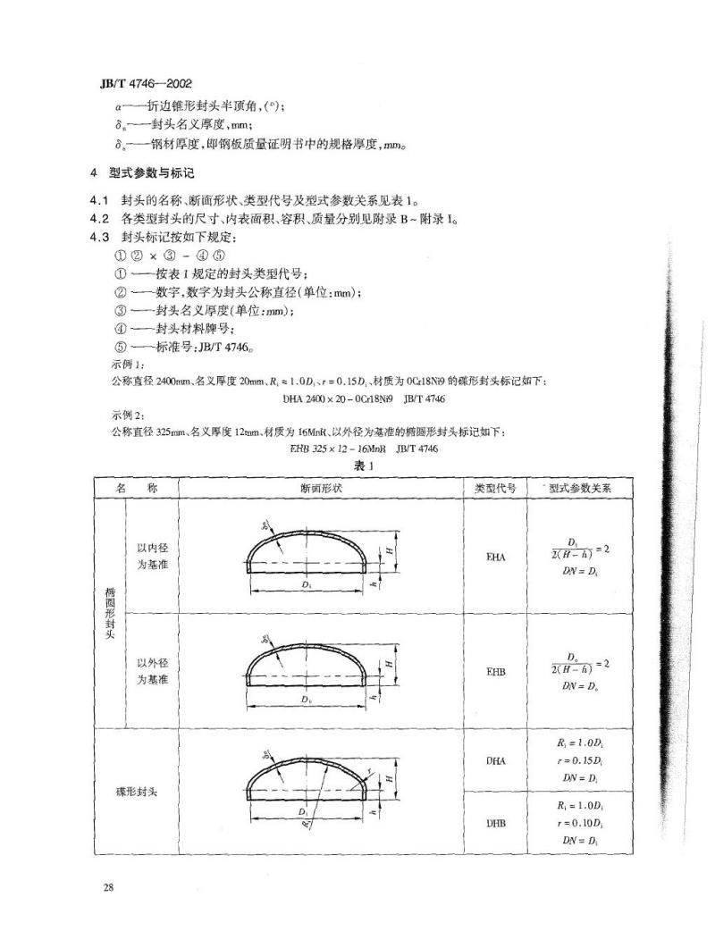 JB/T 4746-2002 钢制压力容器用封头