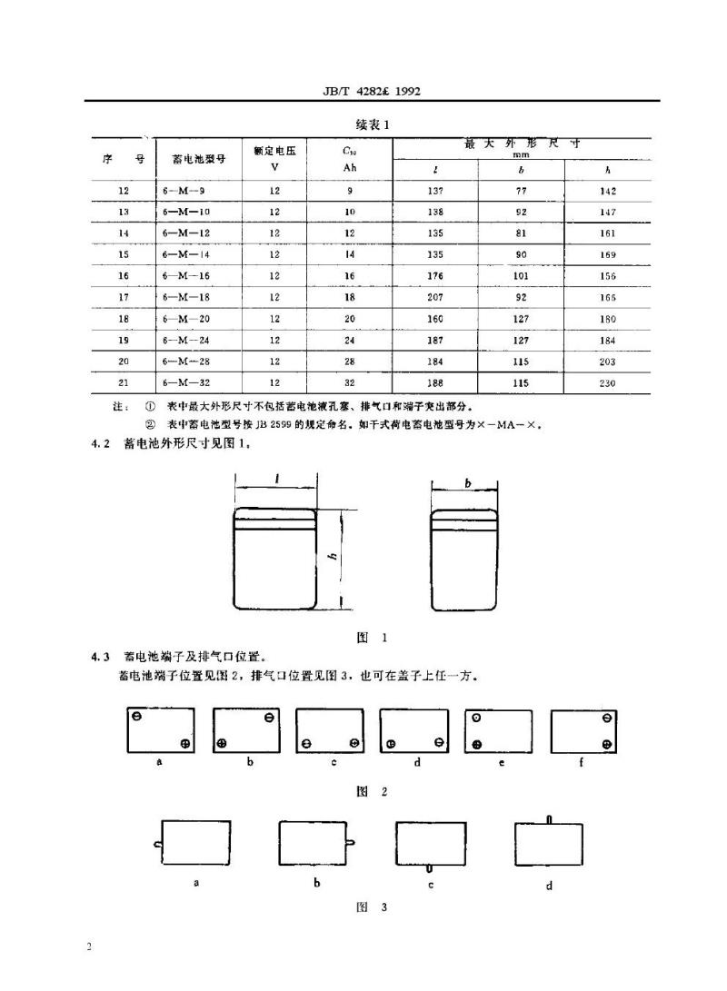 JB/T 4282-1992 摩托车铅酸蓄电池产品品种与规格