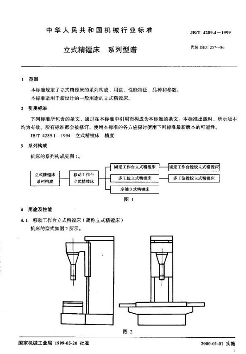 JB/T 4289.4-1999 立式精镗床 系列型谱