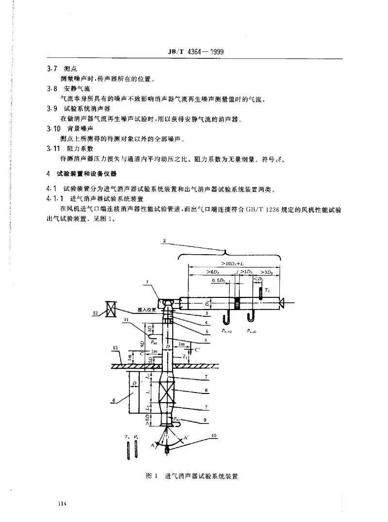 JB/T 4364-1999 风机配套消声器 性能试验方法