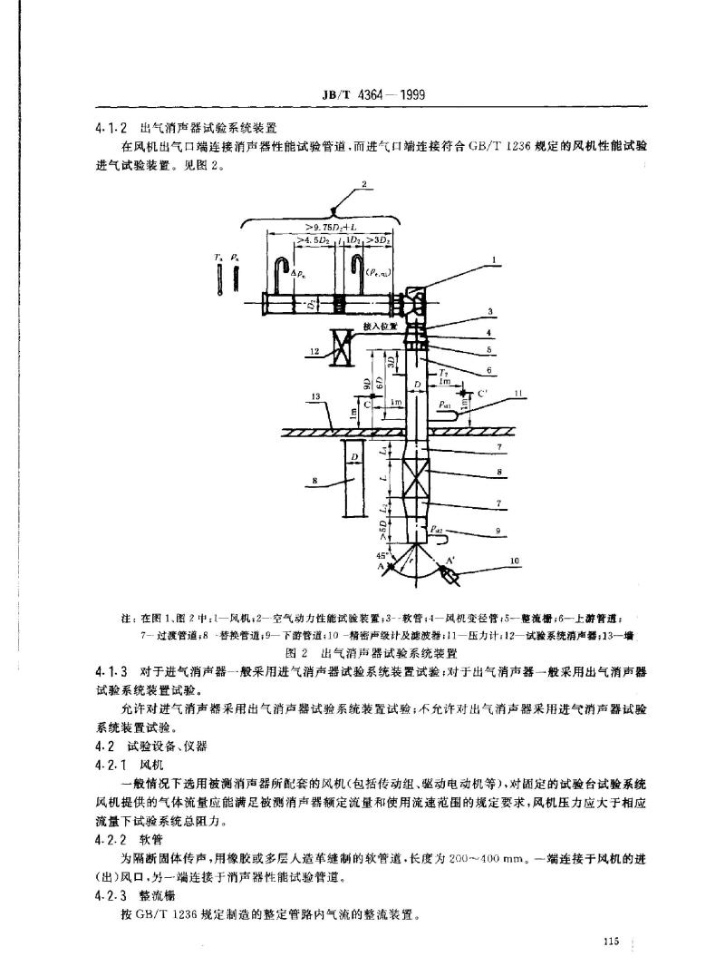 JB/T 4364-1999 风机配套消声器 性能试验方法