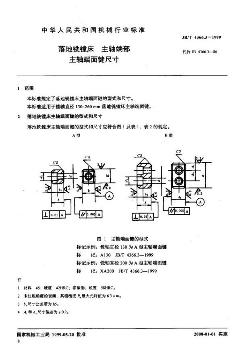 JB/T 4366.3-1999 落地铣镗床 主轴端部 主轴端面键尺寸