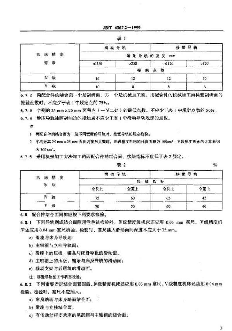 JB/T 4367.2-1999 落地铣镗床 技术条件