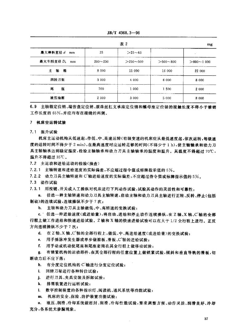 JB/T 4368.3-1996 数控卧式车床 技术条件