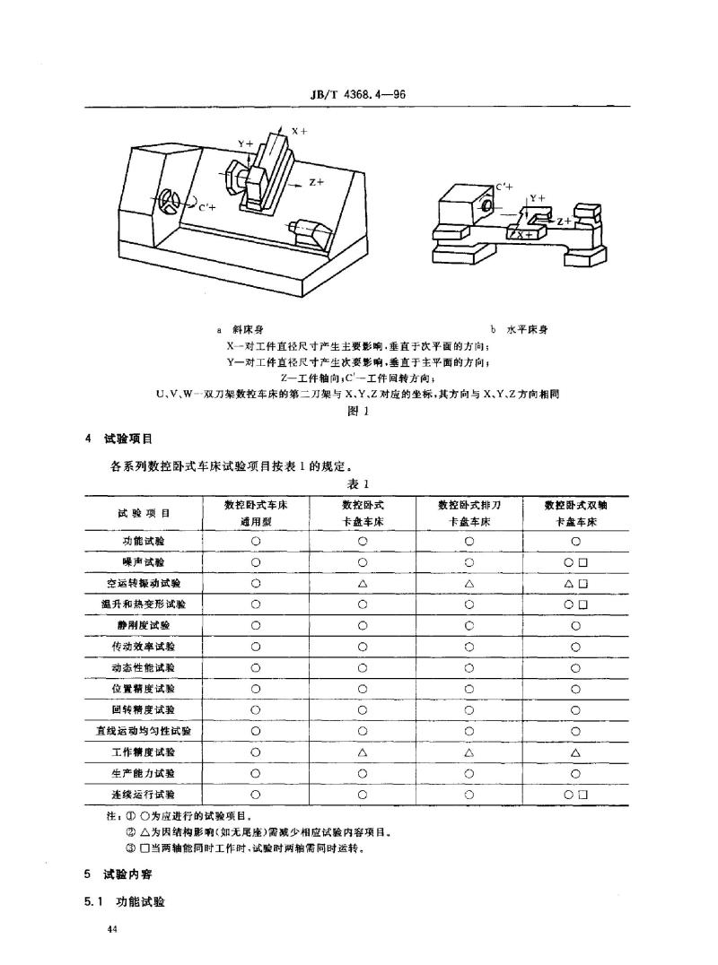 JB/T 4368.4-1996 数控卧式车床 性能试验规范