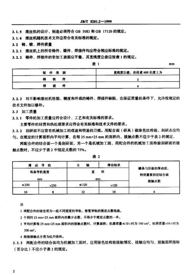 JB/T 5201.2-1999 滚丝机 技术条件