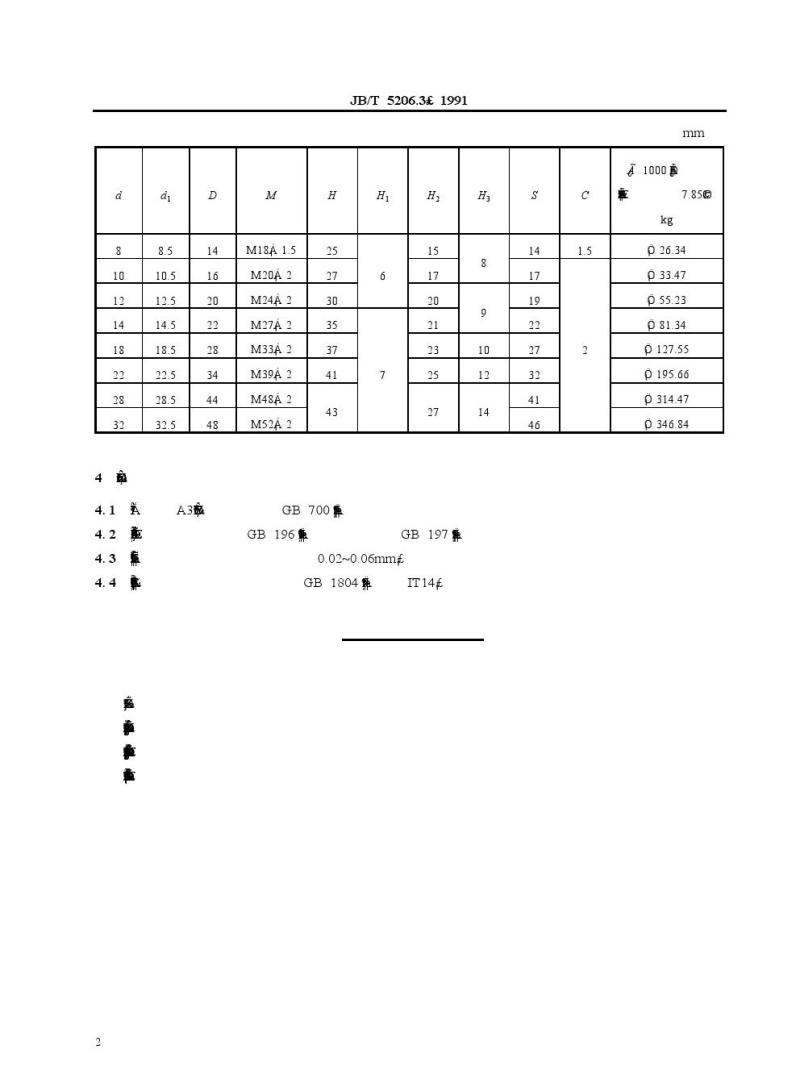 JB/T 5206.3-1991 填料压套(三)