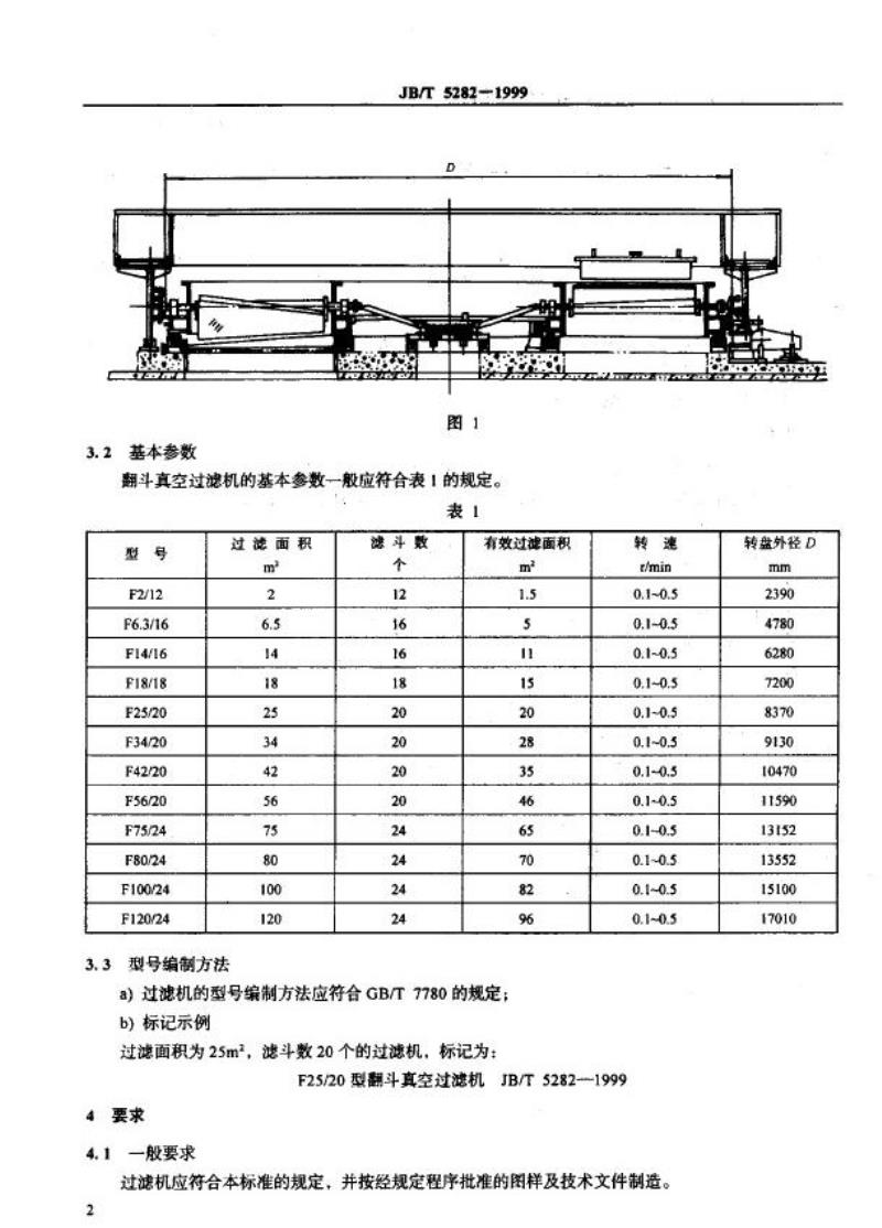 JB/T 5282-1999 翻斗真空过滤机