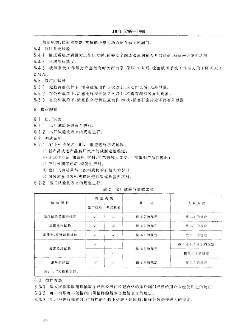JB/T 5299-1998 液控止回蝶阀