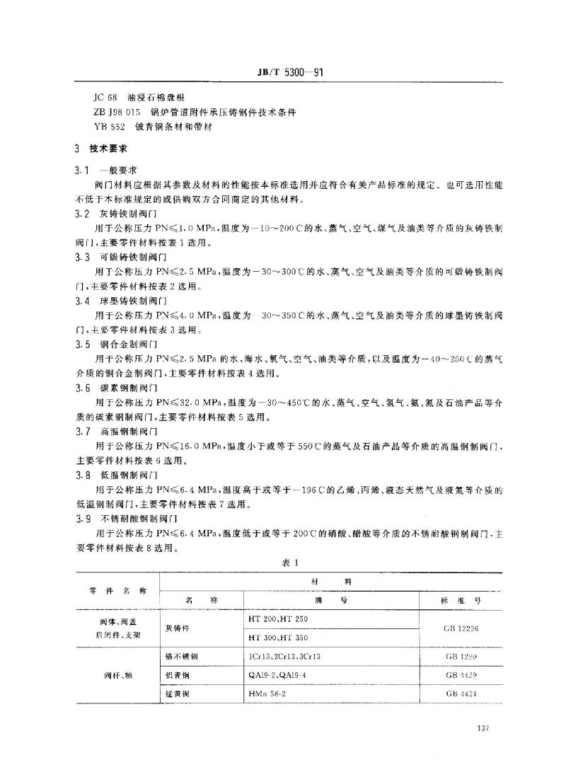 JB/T 5300-1991 通用阀门 材料