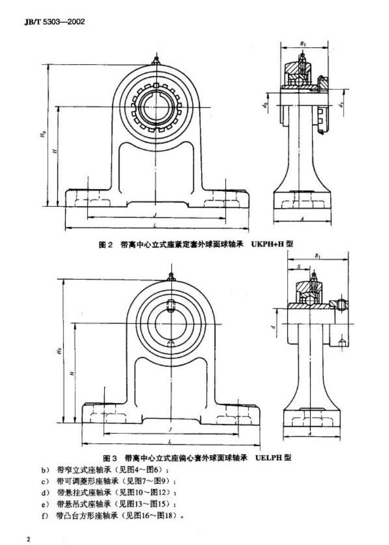 JB/T 5303-2002 带座外球面球轴承 补充结构外形尺寸