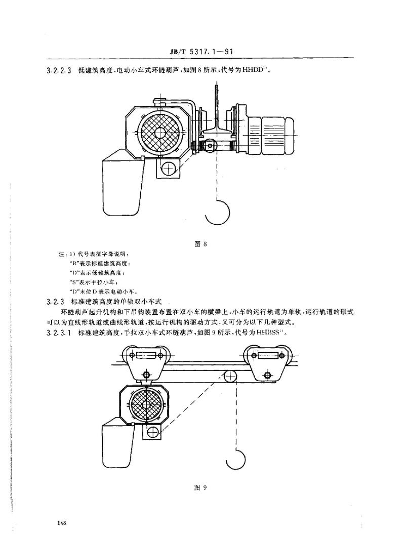 JB/T 5317.1-1991 环链电动葫芦 型式和基本参数