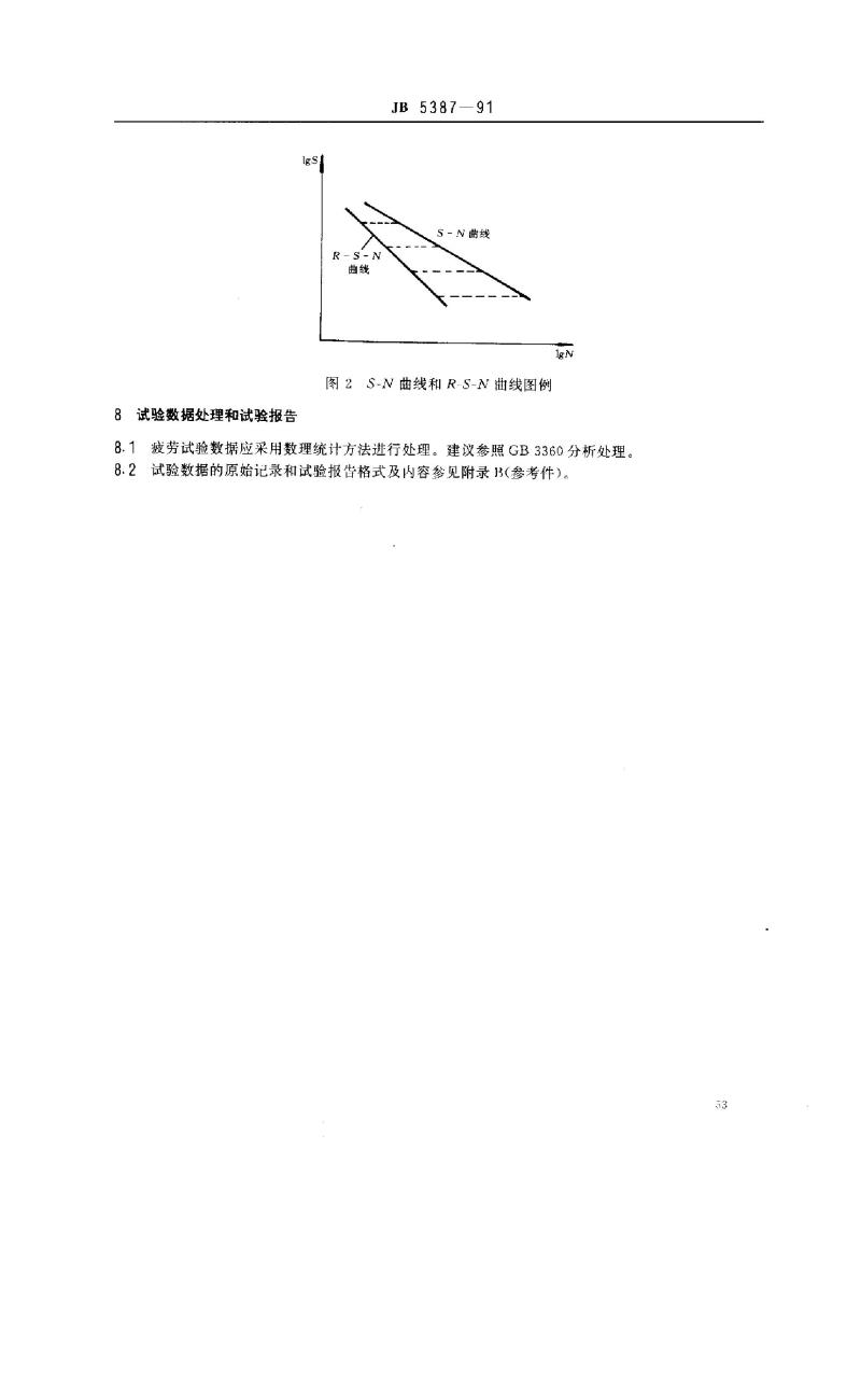 JB/T 5387-1991 滚子链和套筒链链段疲劳性能 试验方法