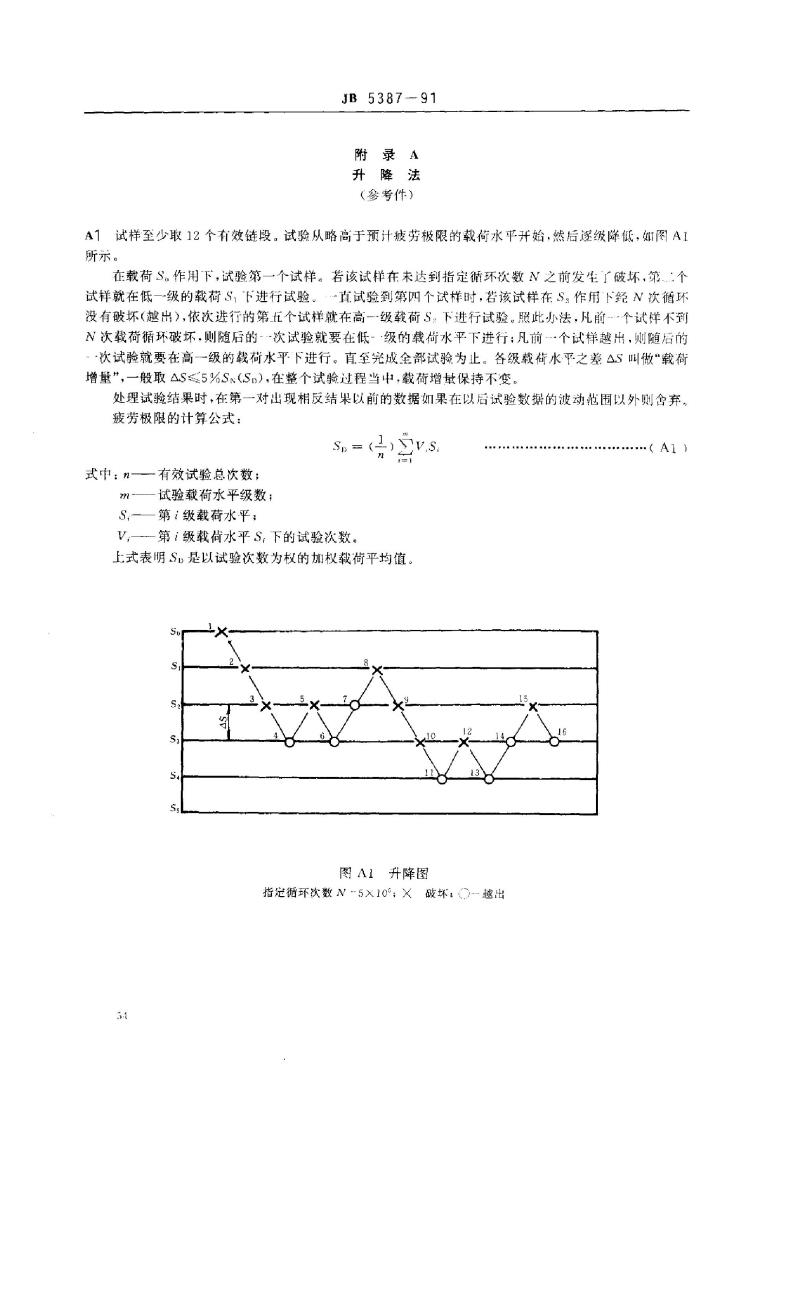 JB/T 5387-1991 滚子链和套筒链链段疲劳性能 试验方法