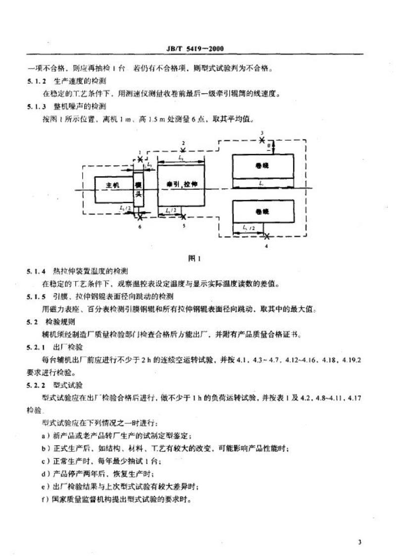 JB/T 5419-2000 塑料挤出平膜扁丝辅机