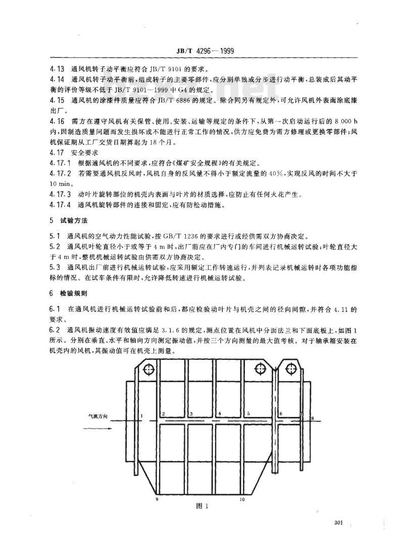 JB/T 4296-1999 矿井轴流式通风机