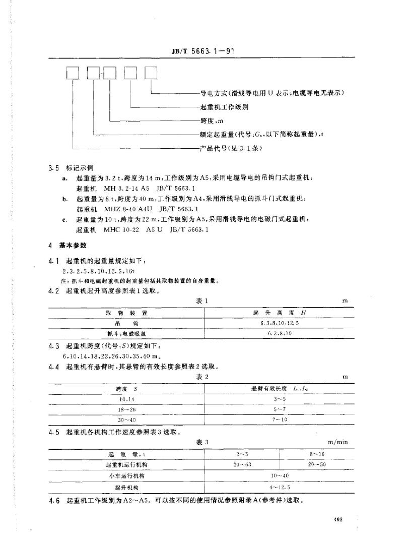 JB/T 5663.1-1991 电动葫芦门式起重机 型式与基本参数