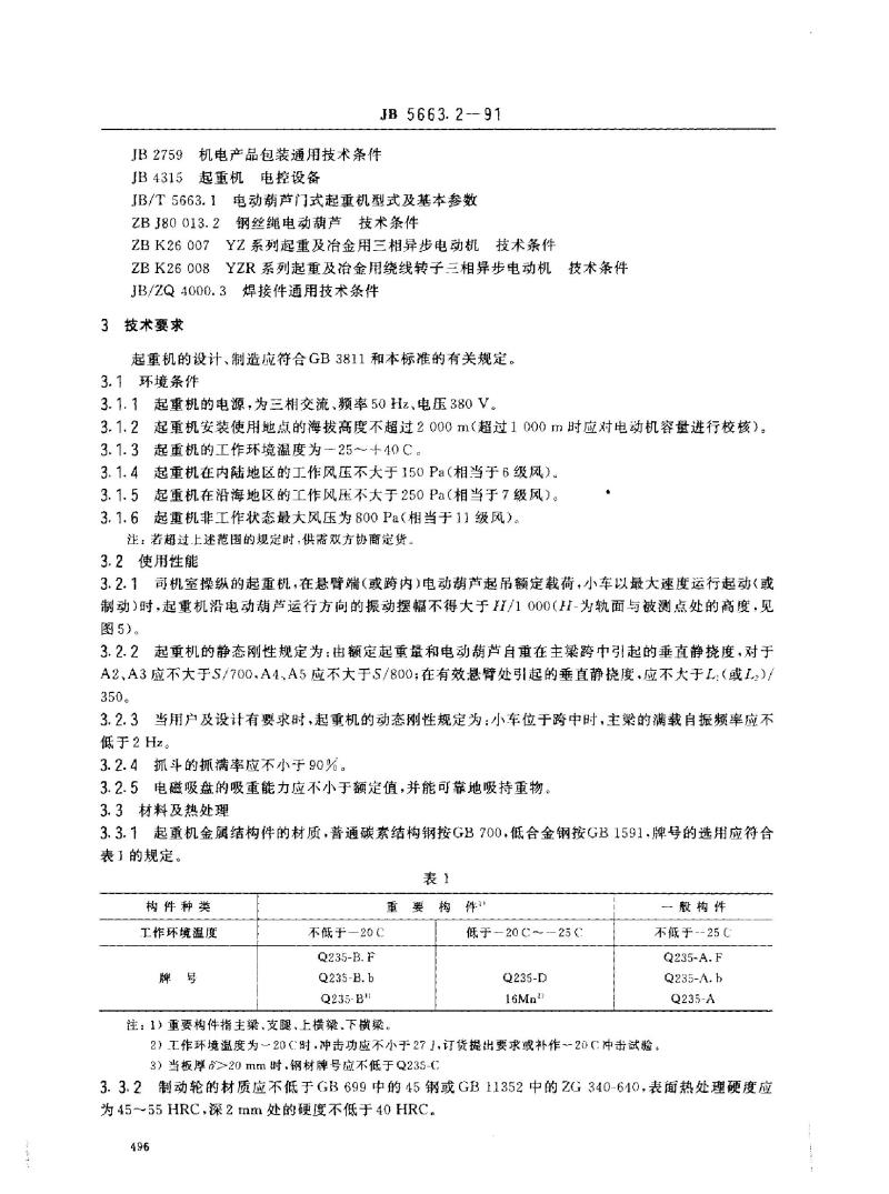 JB 5663.2-1991 电动葫芦门式起重机 技术条件