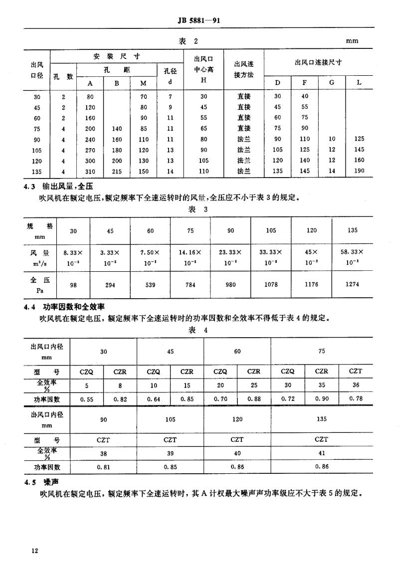 JB/T 5881-1991 离心式炉灶吹风机