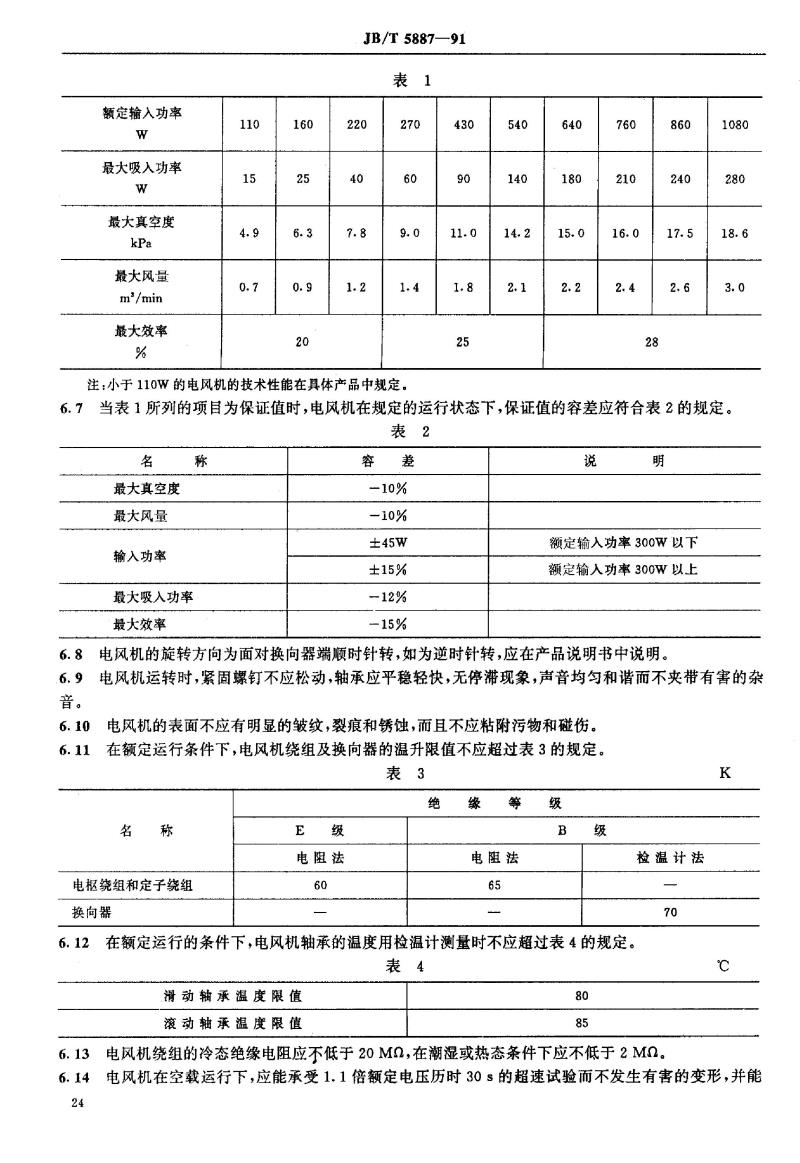 JB/T 5887-1991 家用真空吸尘器用单相串励电动