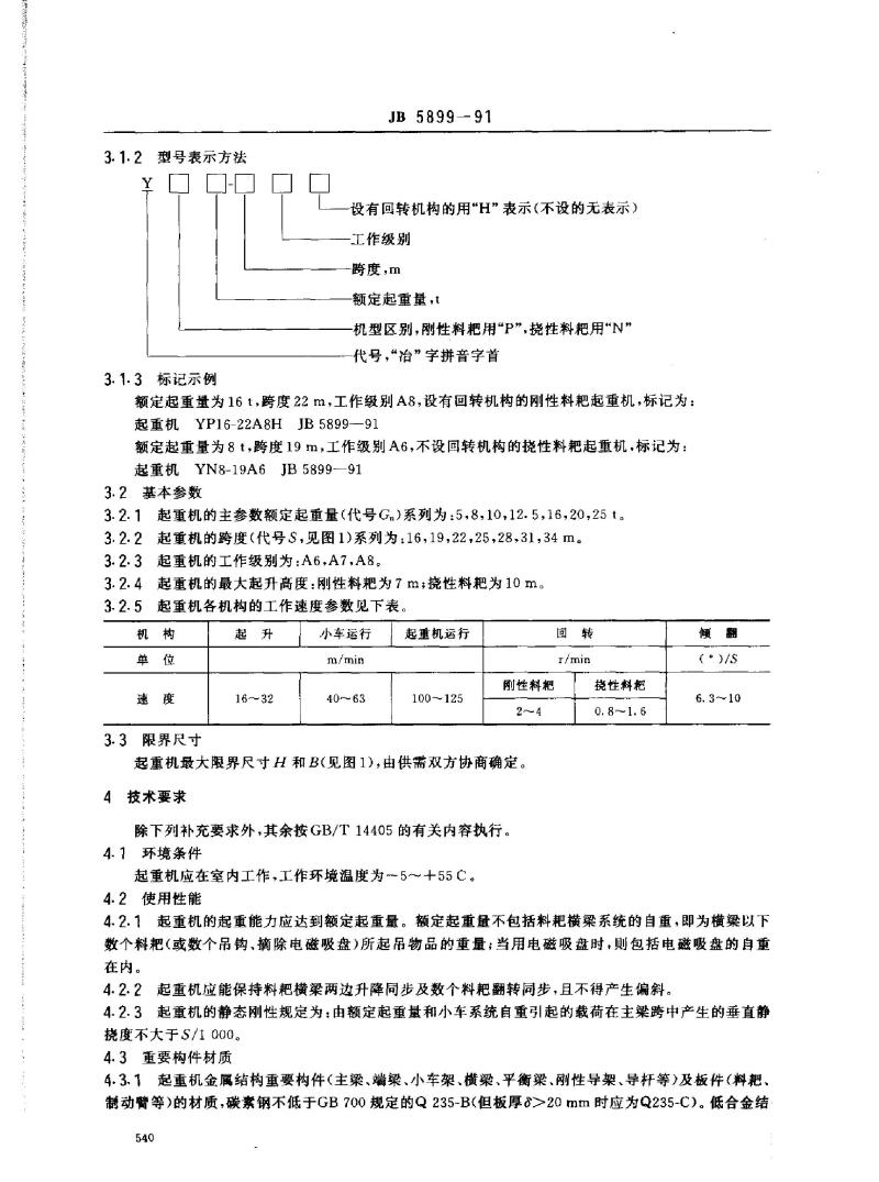 JB 5899-1991 料耙起重机