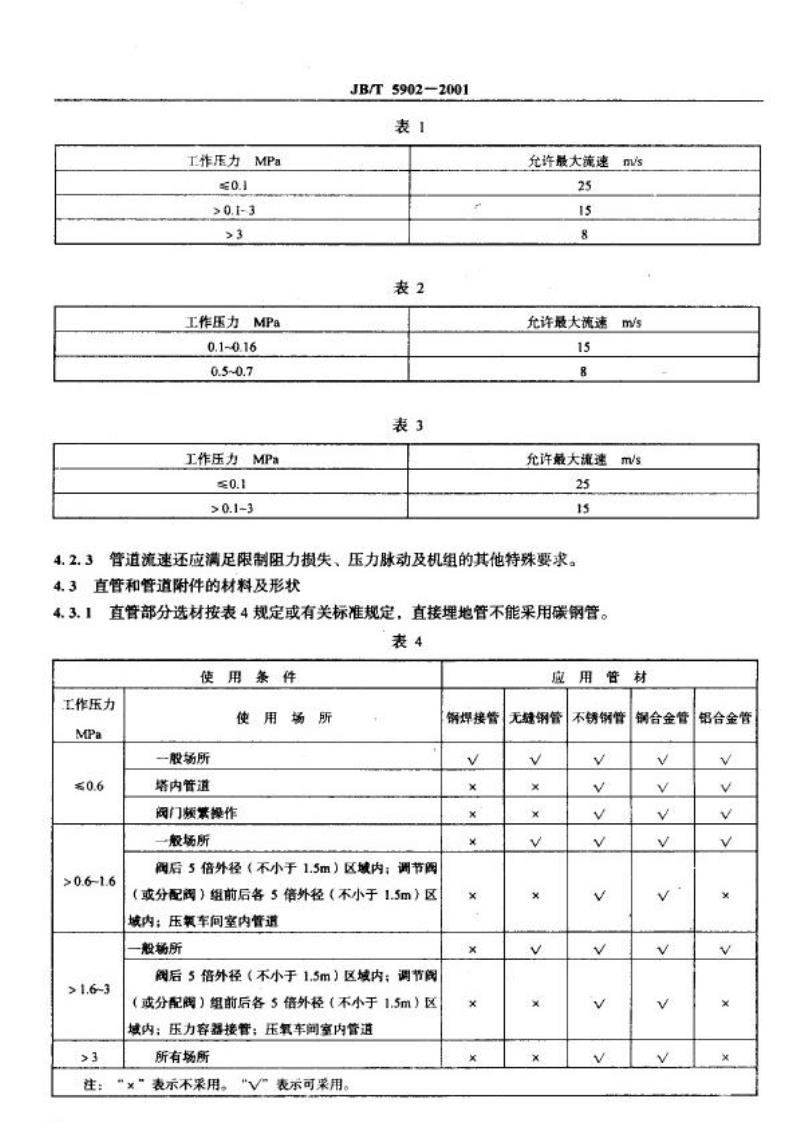 JB/T 5902-2001 空气分离设备用氧气管道 技术