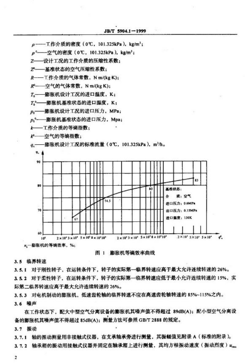 JB/T 5904.1-1999 低压透平膨胀机 技术条件