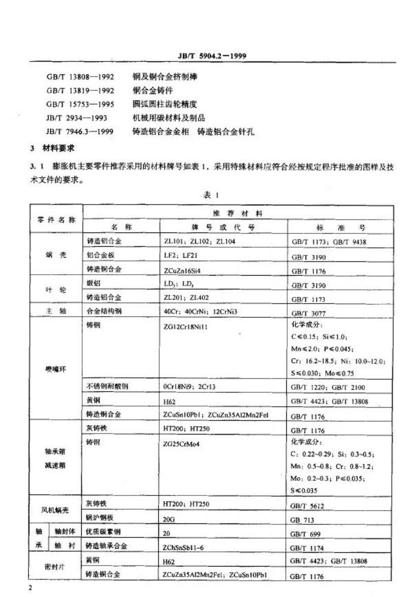 JB/T 5904.2-1999 低压透平膨胀机 制造技术要求