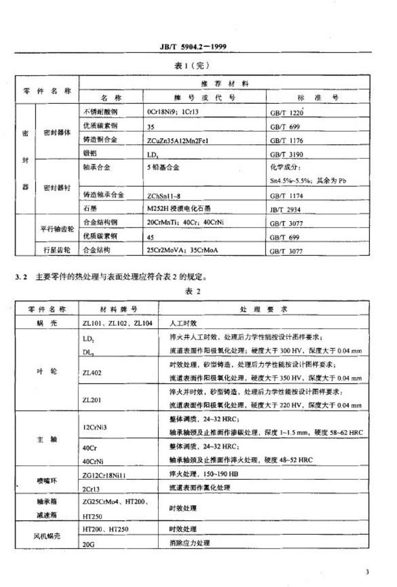 JB/T 5904.2-1999 低压透平膨胀机 制造技术要求