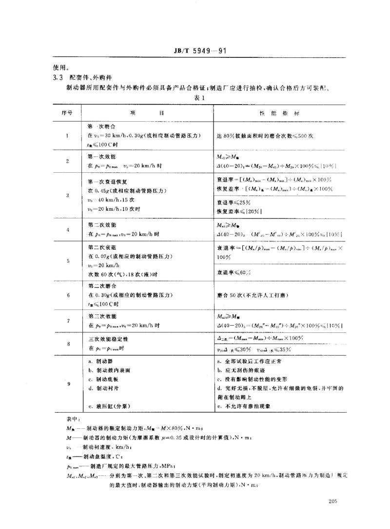 JB/T 5949-1991 工程机械 蹄式制动器 技术条件