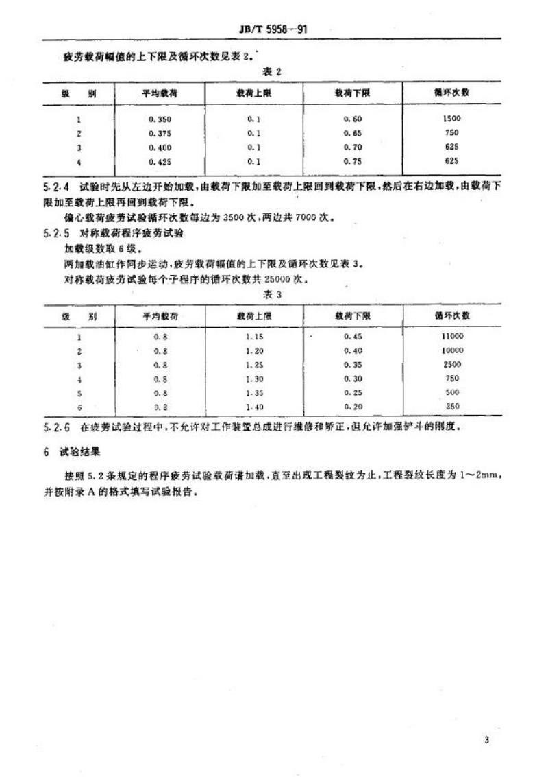 JB/T 5958-1991 装载机工作装置 疲劳试验方法