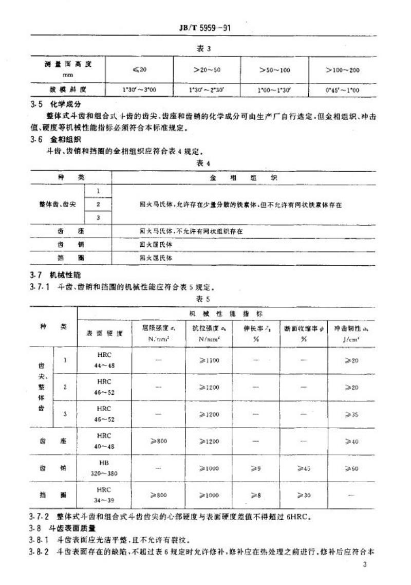 JB/T 5959-1991 装载机斗齿 技术条件