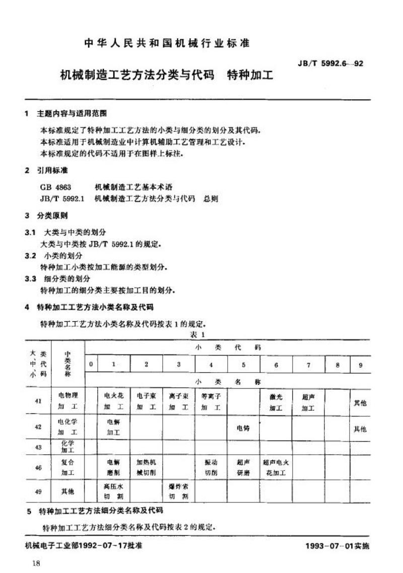 JB/T 5992.6-1992 机械制造工艺方法分类与代码 特种加工