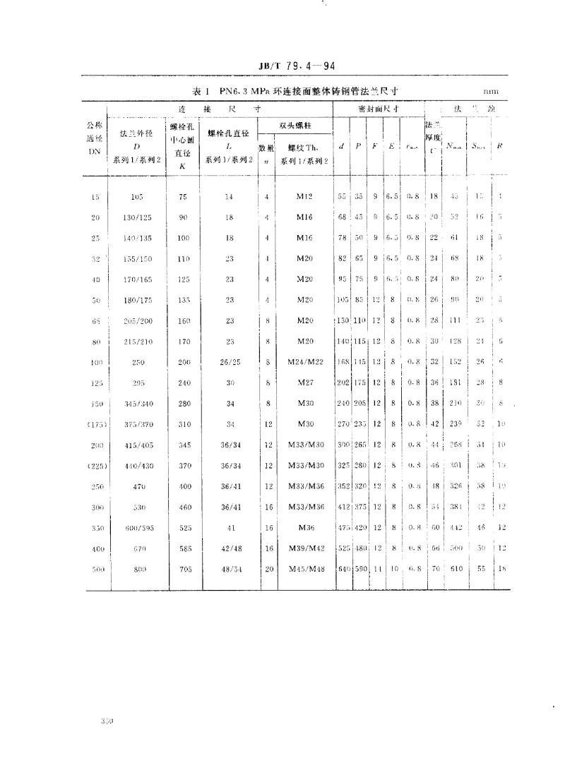 JB/T 79.4-1994 环连接面整体铸钢管法兰