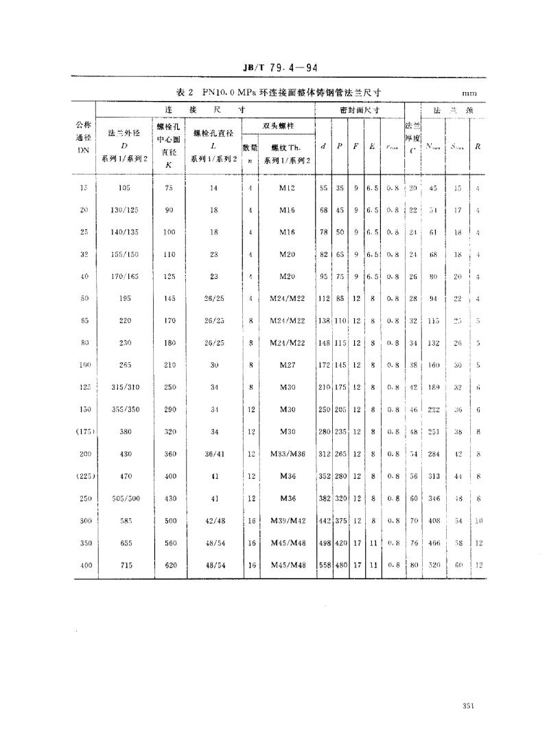 JB/T 79.4-1994 环连接面整体铸钢管法兰