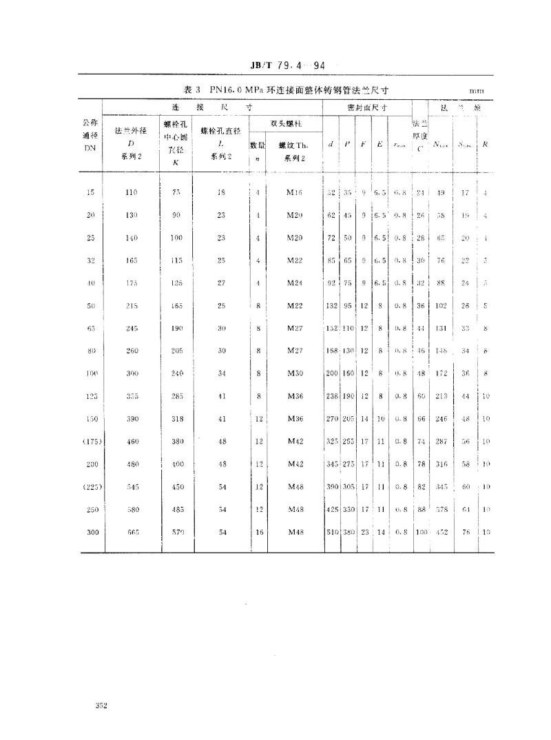 JB/T 79.4-1994 环连接面整体铸钢管法兰