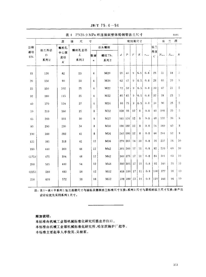 JB/T 79.4-1994 环连接面整体铸钢管法兰
