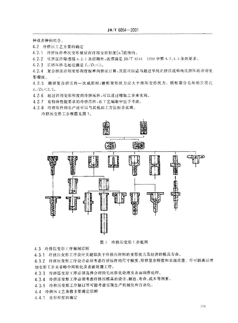 JB/T 6054-2001 冷挤压件 工艺编制原则