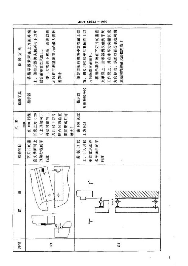 JB/T 6102.1-1999 联合冲剪机 精度