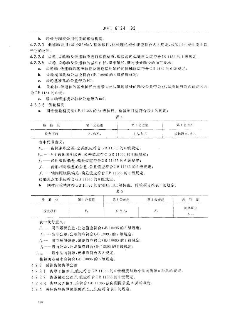 JB/T 6124-1992 ZSJ-2800减速器