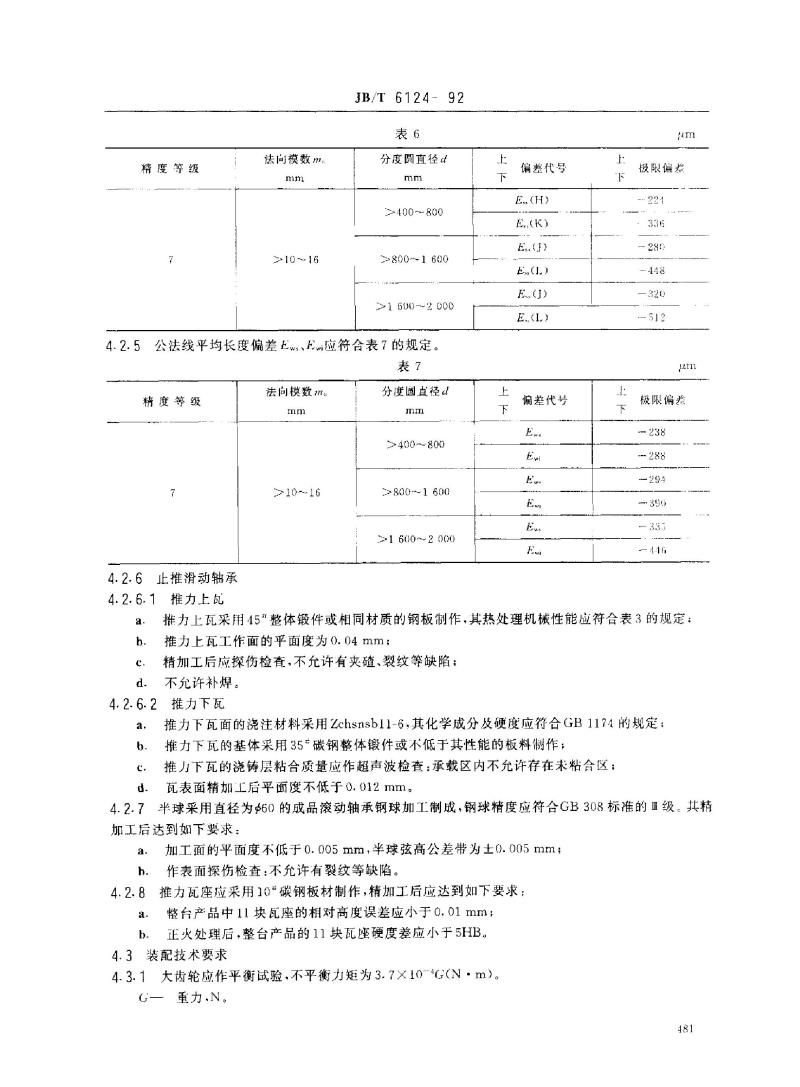JB/T 6124-1992 ZSJ-2800减速器