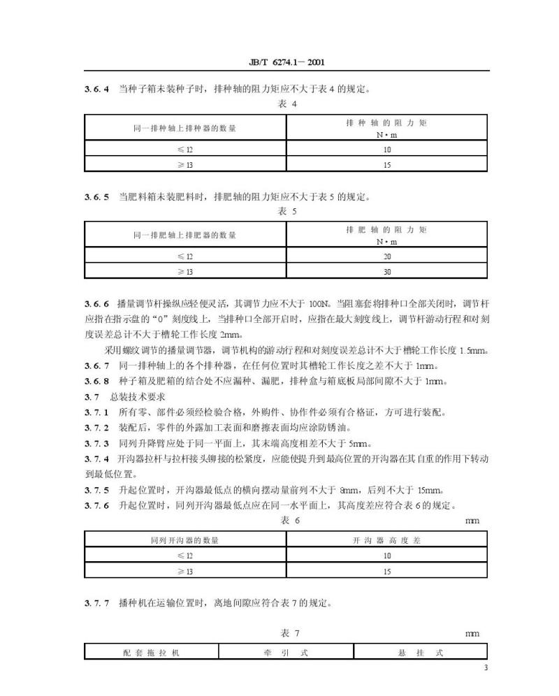 JB/T 6274.1-2001 谷物播种机 技术条件