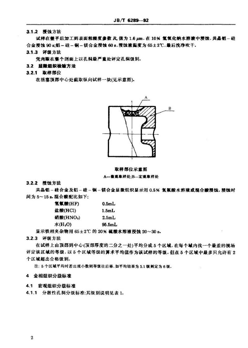 JB/T 6289-1992 内燃机铸造铝活塞 金相检验