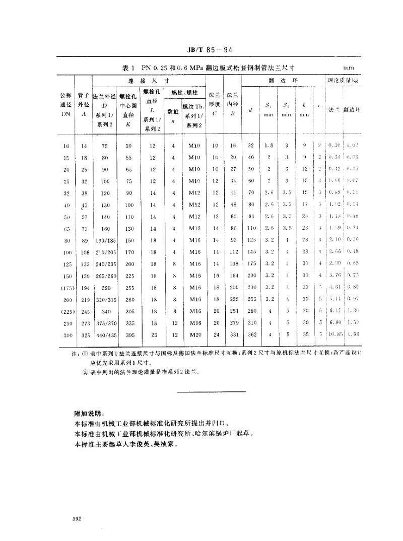 JB/T 85-1994 翻边板式松套钢制管法兰